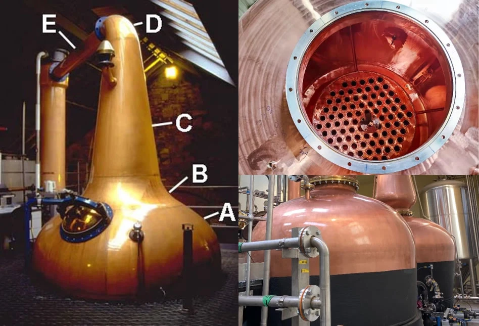 Heating Of Pot Stills Heating Of Pot Stills